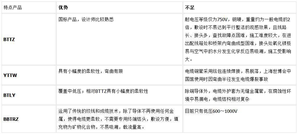 重慶蜜桃视频下载网址廠家